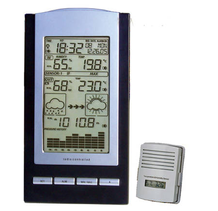Tesa Wireless Moon Phase Weather Station with Barometer - WS1151